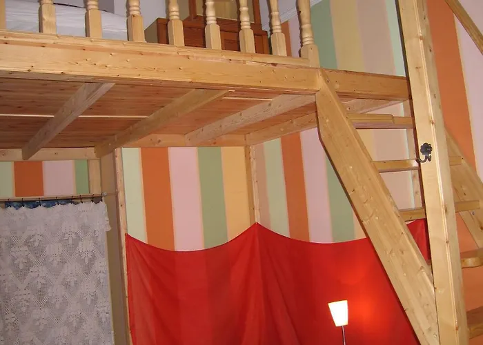 ホステル ロコモーティブ ブダペスト